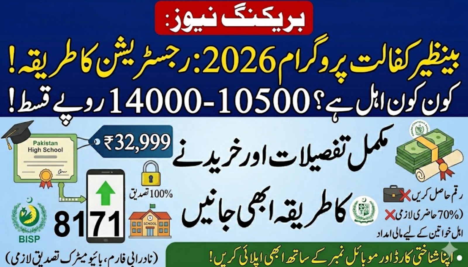 Benazir Kafalat Program Registration Process